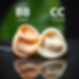 Comparison of BB cream and CC cream textures