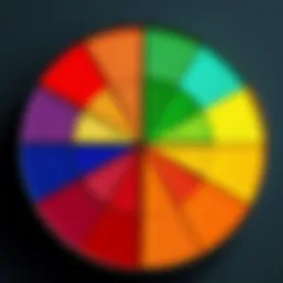 Color wheel demonstrating primary and secondary colors