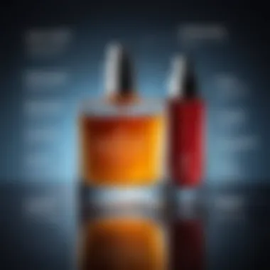 Ingredients Breakdown: EDT and EDP Diagram illustrating ingredients in EDT and EDP