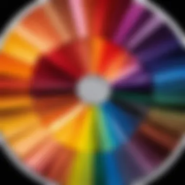 Color wheel illustrating hair dye shades